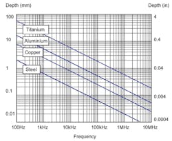 1702 Insp Fig4 1702 Insp Fig4
