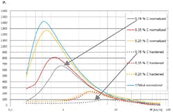 1702 Insp Fig6a 1702 Insp Fig6a