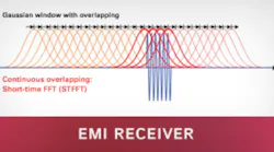 SpecialReport_EE201702_EMIReceivers