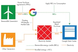 Electronicdesign Com Sites Electronicdesign com Files Uploads 2016 09 Fig1 Electronicdesign Com Sites Electronicdesign com Files Uploads 2016 09 Fig1