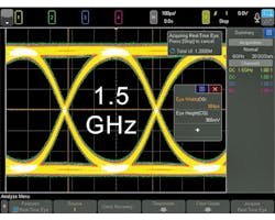 2. A 1.2-GHz signal on an oscilloscope with a 1.5-GHz bandwidth. 2. A 1.2-GHz signal on an oscilloscope with a 1.5-GHz bandwidth.
