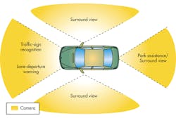Electronicdesign Com Sites Electronicdesign com Files Uploads 2016 10 11 0117 Ti Ada Svision F1 Electronicdesign Com Sites Electronicdesign com Files Uploads 2016 10 11 0117 Ti Ada Svision F1