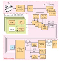 Electronicdesign Com Sites Electronicdesign com Files Uploads 2016 10 11 0117 Ti Ada Svision F4 Electronicdesign Com Sites Electronicdesign com Files Uploads 2016 10 11 0117 Ti Ada Svision F4