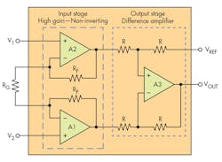 Electronicdesign Com Sites Electronicdesign com Files Uploads 2016 10 11 0117 Ti In As F1 Electronicdesign Com Sites Electronicdesign com Files Uploads 2016 10 11 0117 Ti In As F1