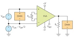 Electronicdesign Com Sites Electronicdesign com Files Uploads 2016 10 11 0117 Ti In As F3 Electronicdesign Com Sites Electronicdesign com Files Uploads 2016 10 11 0117 Ti In As F3