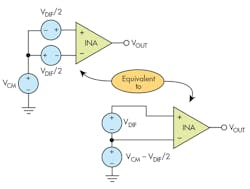 Electronicdesign Com Sites Electronicdesign com Files Uploads 2016 10 11 0117 Ti In As F4 Electronicdesign Com Sites Electronicdesign com Files Uploads 2016 10 11 0117 Ti In As F4