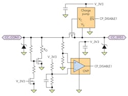 Electronicdesign Com Sites Electronicdesign com Files Uploads 2016 10 11 0117 Ti Us Btype C Protection F2 Electronicdesign Com Sites Electronicdesign com Files Uploads 2016 10 11 0117 Ti Us Btype C Protection F2