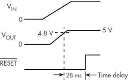 Electronicdesign Com Sites Electronicdesign com Files Uploads 2016 10 11 1216 Cte Rako F1 Web Electronicdesign Com Sites Electronicdesign com Files Uploads 2016 10 11 1216 Cte Rako F1 Web