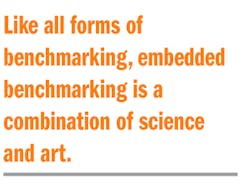 Electronicdesign Com Sites Electronicdesign com Files Uploads 2016 10 11 Eembc Pullquote 1 Electronicdesign Com Sites Electronicdesign com Files Uploads 2016 10 11 Eembc Pullquote 1