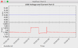 Electronicdesign Com Sites Electronicdesign com Files Uploads 2016 12 18 Fig 3 Hubtoolplotwindow Electronicdesign Com Sites Electronicdesign com Files Uploads 2016 12 18 Fig 3 Hubtoolplotwindow