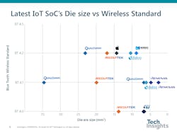 Electronicdesign Com Sites Electronicdesign com Files Uploads 2016 12 18 Figure 4 Electronicdesign Com Sites Electronicdesign com Files Uploads 2016 12 18 Figure 4