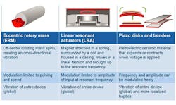 Electronicdesign Com Sites Electronicdesign com Files Uploads 2017 01 03 0117 Ces Tdk F2 Small Electronicdesign Com Sites Electronicdesign com Files Uploads 2017 01 03 0117 Ces Tdk F2 Small