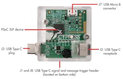 Electronicdesign Com Sites Electronicdesign com Files Uploads 2017 01 03 0117 Usb Test F1 Electronicdesign Com Sites Electronicdesign com Files Uploads 2017 01 03 0117 Usb Test F1