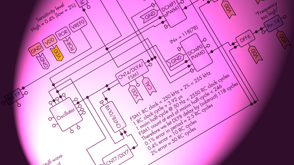Powerelectronics 4283 1216 petsilegopromo