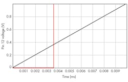 Powerelectronics Com Sites Powerelectronics com Files Uploads 2016 12 05 1216 Pet Silego F2 Powerelectronics Com Sites Powerelectronics com Files Uploads 2016 12 05 1216 Pet Silego F2