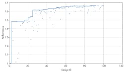 Powerelectronics Com Sites Powerelectronics com Files Uploads 2016 12 05 Damblanc3 0 Powerelectronics Com Sites Powerelectronics com Files Uploads 2016 12 05 Damblanc3 0