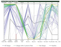 Powerelectronics Com Sites Powerelectronics com Files Uploads 2016 12 05 Damblanc4 0 Powerelectronics Com Sites Powerelectronics com Files Uploads 2016 12 05 Damblanc4 0