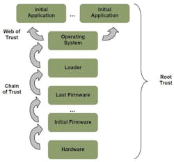 1703 Cyber Fig2 1703 Cyber Fig2