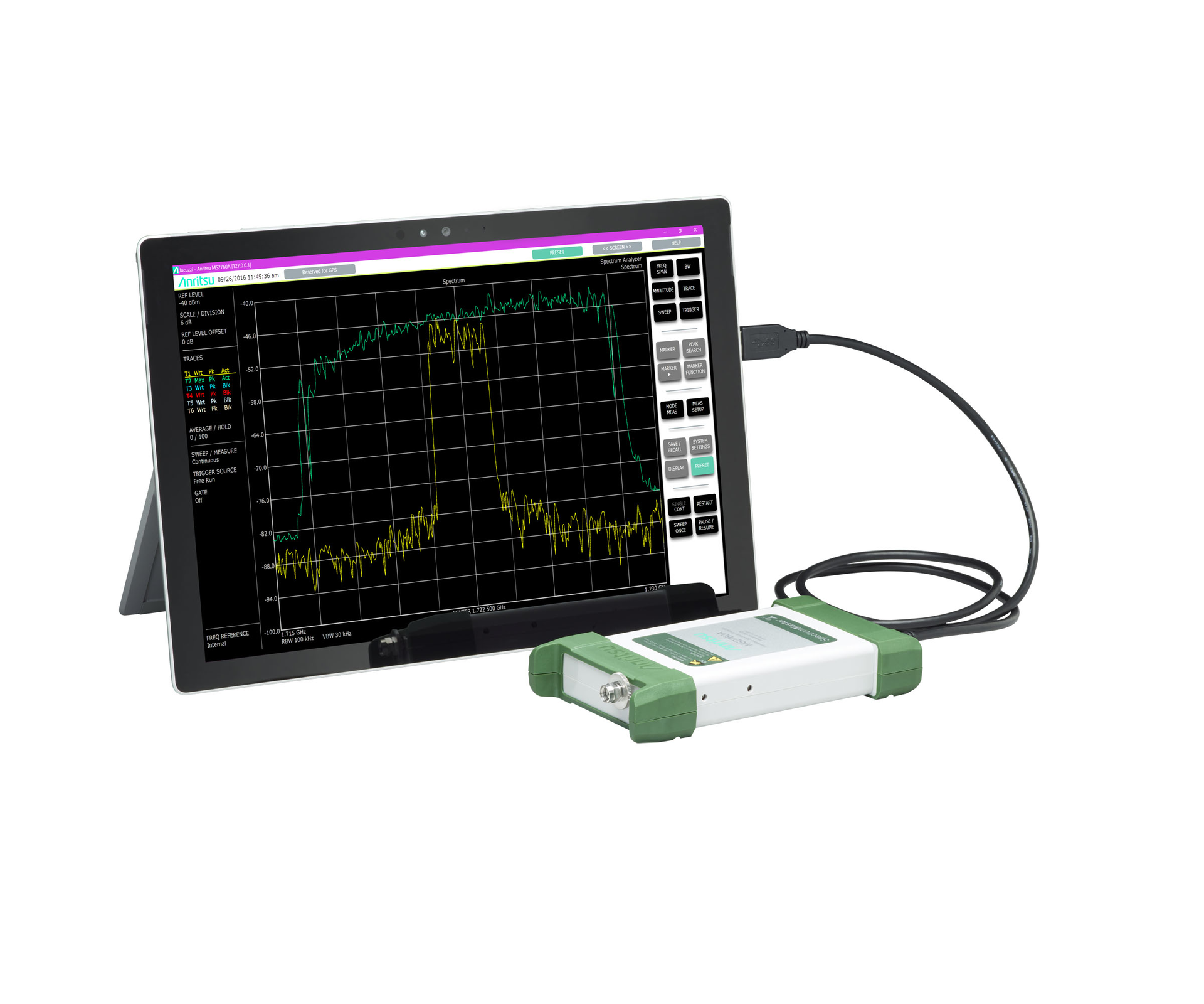 Anritsu debuts ultraportable mmWave spectrum analyzers Electronic Design