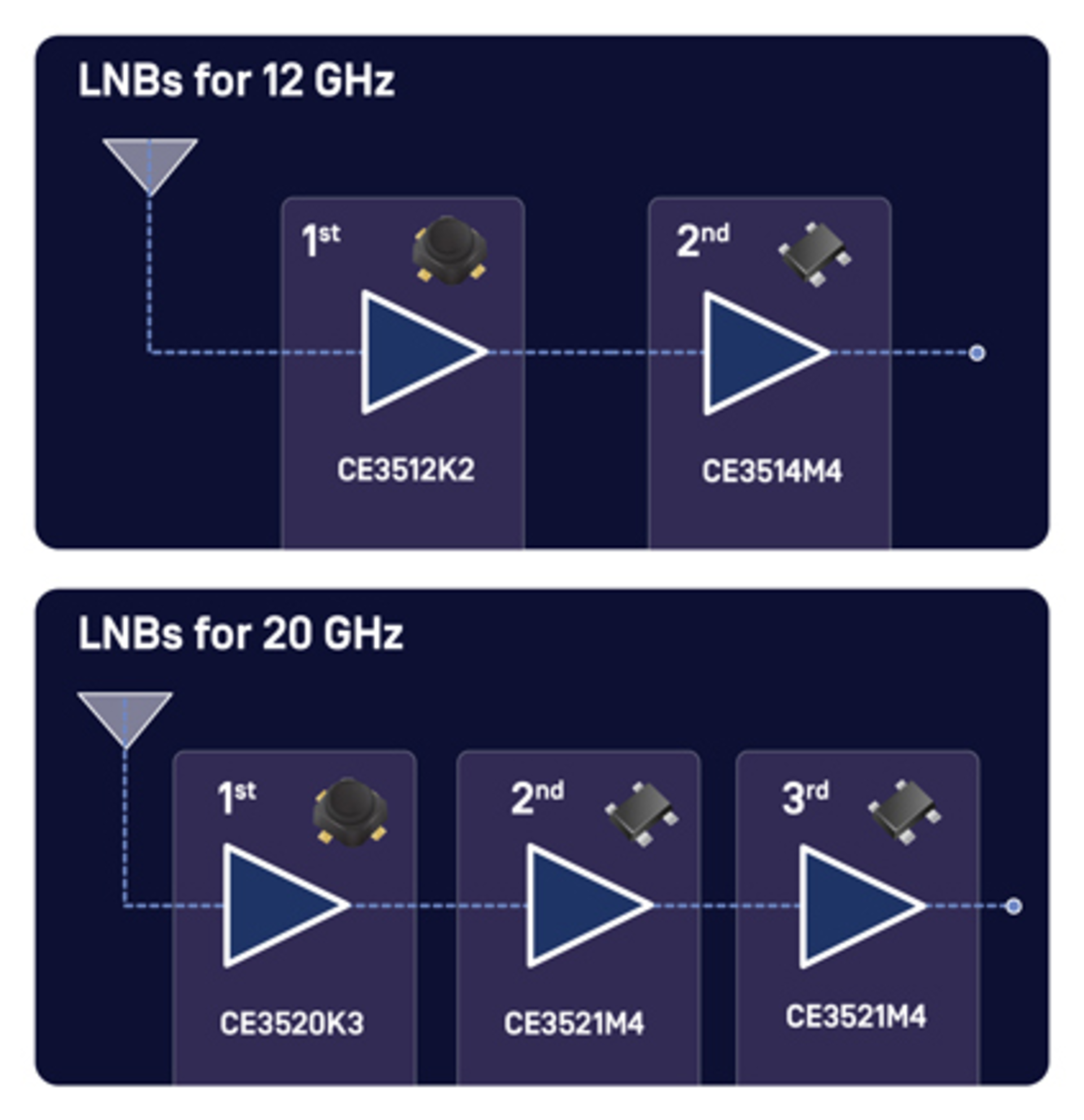 Cel P Hem Ts Pr Block Diagram No Logo Web