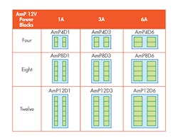 Electronicdesign Com Sites Electronicdesign com Files Uploads 2016 09 0317 Ed Ind Trends F2 Electronicdesign Com Sites Electronicdesign com Files Uploads 2016 09 0317 Ed Ind Trends F2