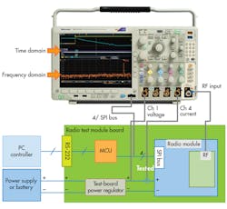 Electronicdesign Com Sites Electronicdesign com Files Uploads 2016 10 11 0117 Cte Tek Io T F2 Electronicdesign Com Sites Electronicdesign com Files Uploads 2016 10 11 0117 Cte Tek Io T F2