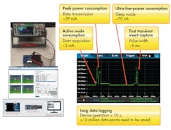 Electronicdesign Com Sites Electronicdesign com Files Uploads 2016 10 11 0117 Cte Tek Io T F5 Big Electronicdesign Com Sites Electronicdesign com Files Uploads 2016 10 11 0117 Cte Tek Io T F5 Big