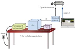 Electronicdesign Com Sites Electronicdesign com Files Uploads 2016 10 11 0117 Cte Tek Io T F7 Electronicdesign Com Sites Electronicdesign com Files Uploads 2016 10 11 0117 Cte Tek Io T F7