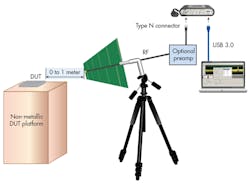 Electronicdesign Com Sites Electronicdesign com Files Uploads 2016 10 11 0117 Cte Tek Io T F9 Electronicdesign Com Sites Electronicdesign com Files Uploads 2016 10 11 0117 Cte Tek Io T F9