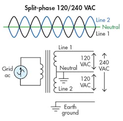 Electronicdesign Com Sites Electronicdesign com Files Uploads 2016 10 11 0117 Cte Twomey Fig 0 Electronicdesign Com Sites Electronicdesign com Files Uploads 2016 10 11 0117 Cte Twomey Fig 0