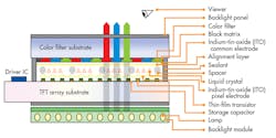 Electronicdesign Com Sites Electronicdesign com Files Uploads 2016 10 11 0217 Cte Pervasive F1 Big Electronicdesign Com Sites Electronicdesign com Files Uploads 2016 10 11 0217 Cte Pervasive F1 Big