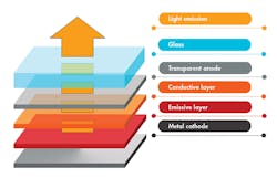 Electronicdesign Com Sites Electronicdesign com Files Uploads 2016 10 11 0217 Cte Pervasive F5 Electronicdesign Com Sites Electronicdesign com Files Uploads 2016 10 11 0217 Cte Pervasive F5