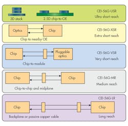 Electronicdesign Com Sites Electronicdesign com Files Uploads 2016 10 11 0217 Ed Web Test Pass F1 Electronicdesign Com Sites Electronicdesign com Files Uploads 2016 10 11 0217 Ed Web Test Pass F1
