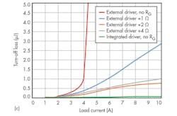 Electronicdesign Com Sites Electronicdesign com Files Uploads 2016 10 11 0317 Ed Ga N F3c Electronicdesign Com Sites Electronicdesign com Files Uploads 2016 10 11 0317 Ed Ga N F3c