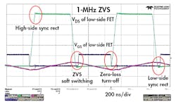 Electronicdesign Com Sites Electronicdesign com Files Uploads 2016 10 11 0317 Ed Ga N F4 Electronicdesign Com Sites Electronicdesign com Files Uploads 2016 10 11 0317 Ed Ga N F4