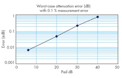 Electronicdesign Com Sites Electronicdesign com Files Uploads 2016 10 11 Ifd2648 F3 Electronicdesign Com Sites Electronicdesign com Files Uploads 2016 10 11 Ifd2648 F3