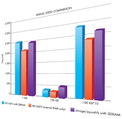 Electronicdesign Com Sites Electronicdesign com Files Uploads 2017 01 13 Elc Fig 1 Electronicdesign Com Sites Electronicdesign com Files Uploads 2017 01 13 Elc Fig 1