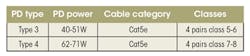 Electronicdesign Com Sites Electronicdesign com Files Uploads 2017 01 13 Table Electronicdesign Com Sites Electronicdesign com Files Uploads 2017 01 13 Table