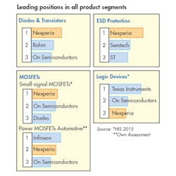 Electronicdesign Com Sites Electronicdesign com Files Uploads 2017 02 23 0317 Ed Editorial F1 Electronicdesign Com Sites Electronicdesign com Files Uploads 2017 02 23 0317 Ed Editorial F1