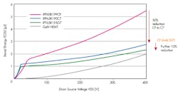 Powerelectronics Com Sites Powerelectronics com Files Uploads 2016 12 05 Massey3 Powerelectronics Com Sites Powerelectronics com Files Uploads 2016 12 05 Massey3
