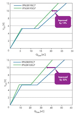 Powerelectronics Com Sites Powerelectronics com Files Uploads 2016 12 05 Massey4 Powerelectronics Com Sites Powerelectronics com Files Uploads 2016 12 05 Massey4