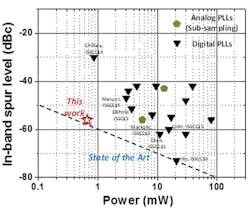 1704 Comp Fig2 1704 Comp Fig2
