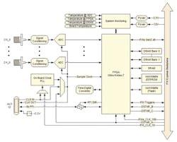 1704 Scopes Fig1 1704 Scopes Fig1