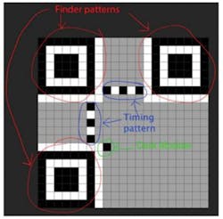 1704 Soft Fig1 300x295 1704 Soft Fig1 300x295