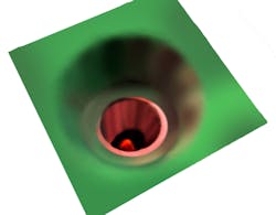 Goepel Pin 3d Goepel Pin 3d