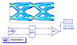 Beta Electronicdesign Com Sites Electronicdesign com Files 20161213 Ads Eye Graphic Beta Electronicdesign Com Sites Electronicdesign com Files 20161213 Ads Eye Graphic