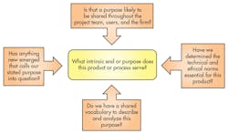 Electronicdesign Com Sites Electronicdesign com Files Uploads 2016 10 11 0117 Cte Ieee Ai Fig1 Electronicdesign Com Sites Electronicdesign com Files Uploads 2016 10 11 0117 Cte Ieee Ai Fig1