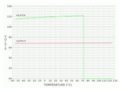 Electronicdesign Com Sites Electronicdesign com Files Uploads 2016 10 11 0117 Cte Rako F5 Electronicdesign Com Sites Electronicdesign com Files Uploads 2016 10 11 0117 Cte Rako F5