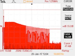 Electronicdesign Com Sites Electronicdesign com Files Uploads 2016 10 11 0217 Cte Cn Spoway F11 Electronicdesign Com Sites Electronicdesign com Files Uploads 2016 10 11 0217 Cte Cn Spoway F11