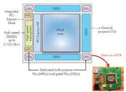 Electronicdesign Com Sites Electronicdesign com Files Uploads 2016 10 11 0217 Flex Logix Fig Top Electronicdesign Com Sites Electronicdesign com Files Uploads 2016 10 11 0217 Flex Logix Fig Top